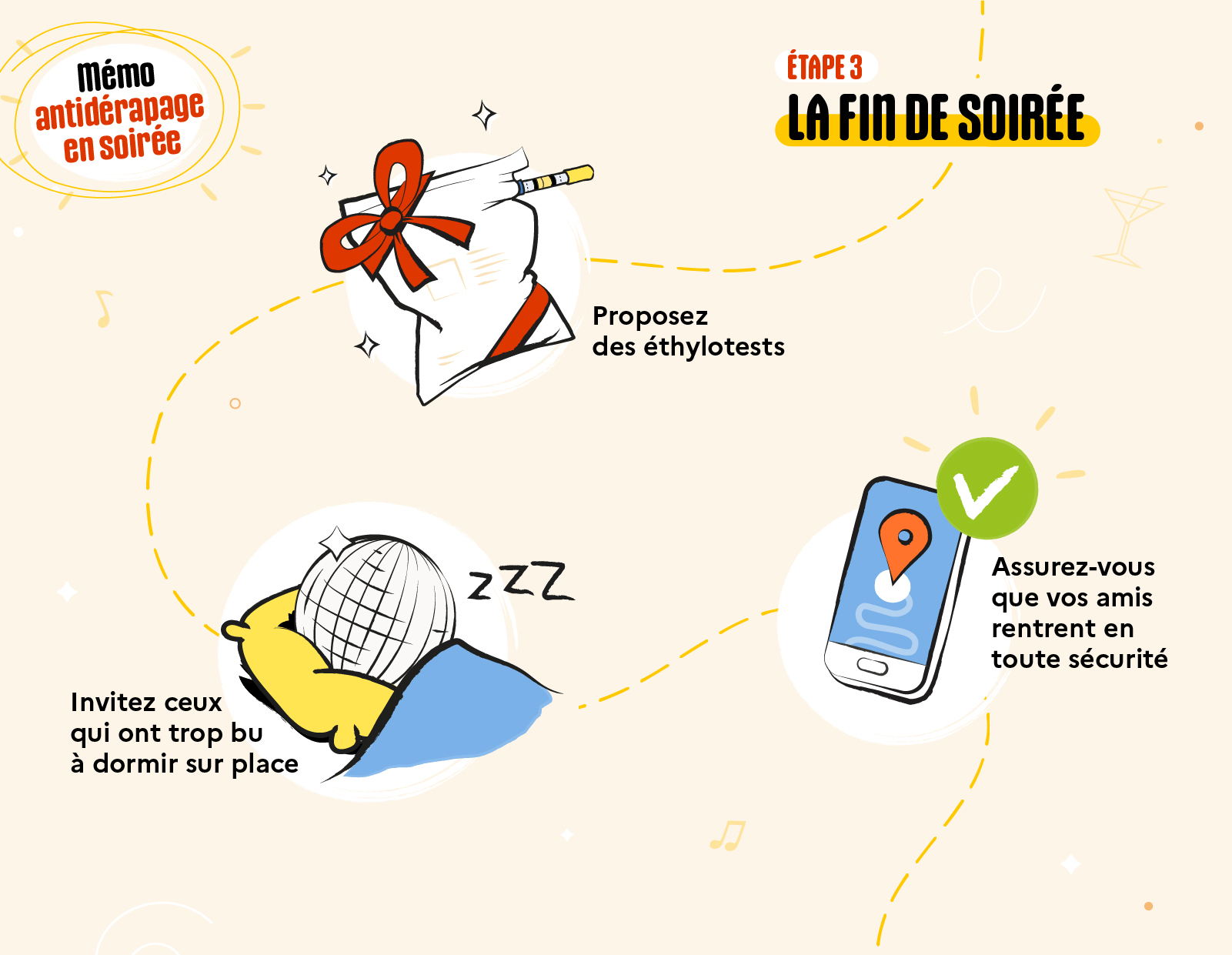 Etape 3 : la fin de soirée •	Proposez des éthylotests. On voit un éthylotest entouré d’un ruban cadeau.  •	Invitez ceux qui ont trop bu à dormir sur place. On voit une boule à facette posée sur un oreiller. Des petits zzz symbolisent le sommeil. •	Assurez-vous que vos amis rentrent en toute sécurité. Sur l’écran d’un smartphone on comprend que la personne est arrivée à destination. 